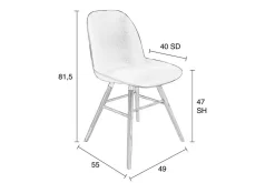 Esszimmerstuhl Albert Kunststoff grün