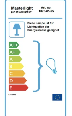 Stehlampe schwarz rost